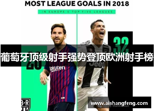 葡萄牙顶级射手强势登顶欧洲射手榜